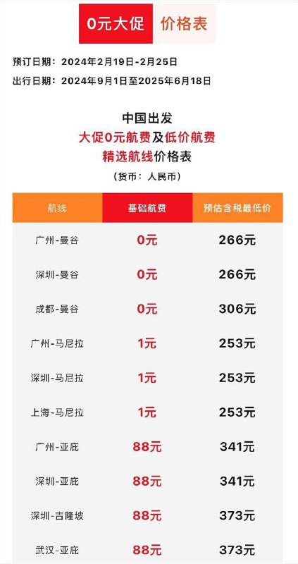 有兴趣的亚航app或者小程序0点定！覆盖寒假！自测
